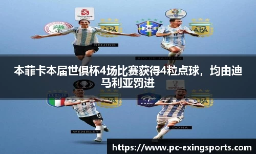 本菲卡本届世俱杯4场比赛获得4粒点球，均由迪马利亚罚进